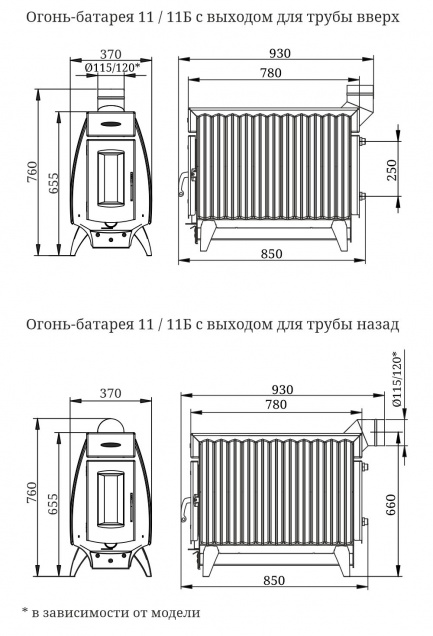 Печь отопительная Огонь-Батарея 11 - купить на официальном сайте TMF